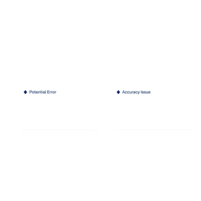 Contracts Agent interface showing an AI response listing three auto-renewing agreements