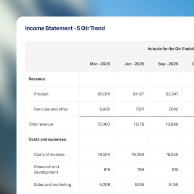 Dashboard screenshot of Financial statement analysis feature, showing Income Statement - 5 Quarter Trend.