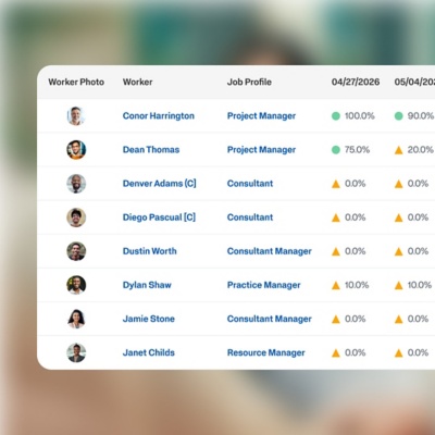Project Management dashboard showing skill-based staffing feature, with worker job profiles.
