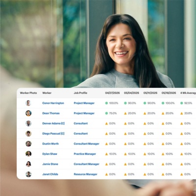 Project Management dashboard showing skill-based staffing feature, with worker job profiles.