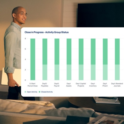Close and Consolidate dashboard featuring progress chart graph for Close in Progress - Activity Group Status.