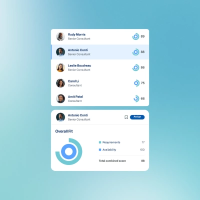 Project Management dashboard showing resource scheduling feature