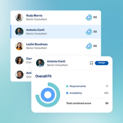 Project Management dashboard showing resource scheduling feature