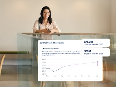 Workday benefits cost insights dashboard showing spend optimization.