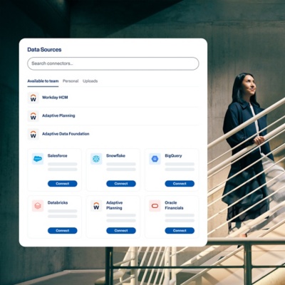 Data Sources panel connecting Workday HCM, Adaptive Planning, Salesforce, and other systems for workforce decision intelligence.
