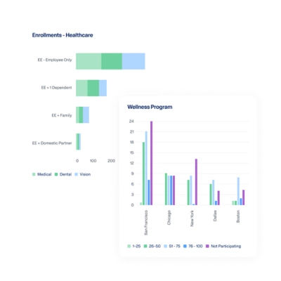 Workday employee benefits administration software dashboard preview.