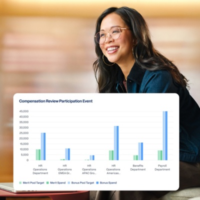 Pay transparency chart comparing average base pay by region.