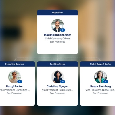 Workday Organizational Management screenshot showing a restructuring workflow.