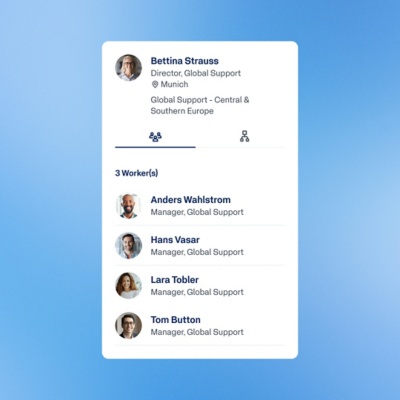 Reorganization modeling screenshot showing a draft org chart with proposed worker moves.