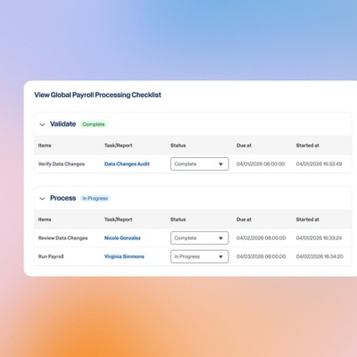 Global payroll processing checklist with tasks, owners, and due dates.