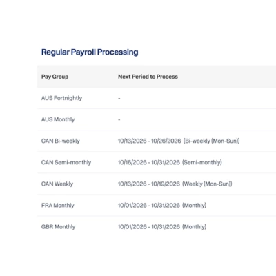 Workday payroll dashboard showing enterprise pay processing tasks and requested payroll runs.