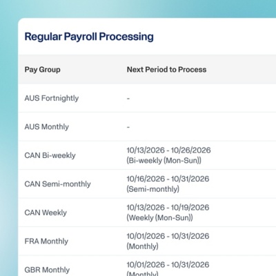 Workday payroll dashboard showing enterprise pay processing tasks and requested payroll runs