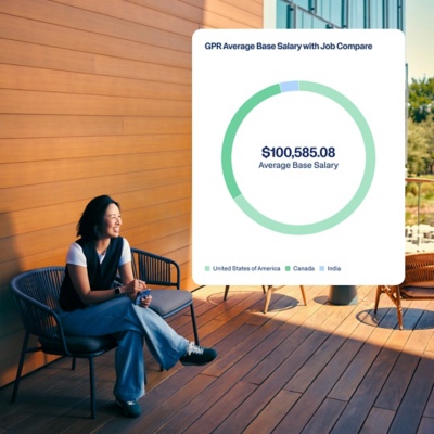 Workday payroll reporting and analytics dashboard showing average base salary by country.