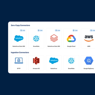 Workday zero-copy and ingestion connectors for Salesforce, Snowflake, AWS, and Google Cloud data