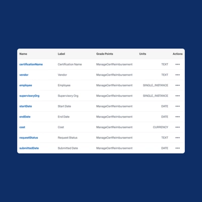 Screenshot of a Workday data table showing custom app records built with Workday Extend for agentic AI app development