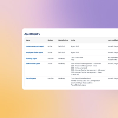 Workday Agent Registry table listing custom AI agents, including hardware-request-agent and Payroll Agent, with status and grade point details