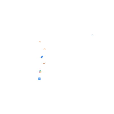 Sana Coach prompt bar with quick-action suggestions for self-evaluations, expenses, time off, and meeting prep