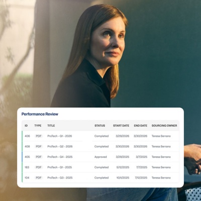 Dashboard showing Performance Review data for a list of Suppliers