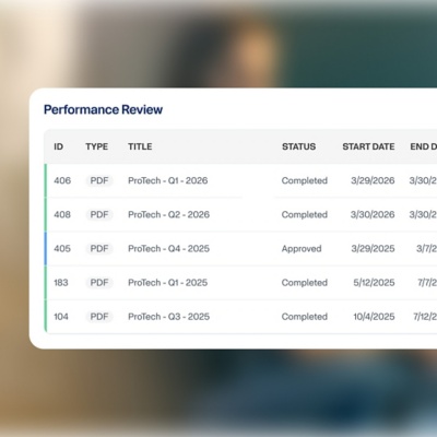 Dashboard showing Performance Review data for a list of Suppliers