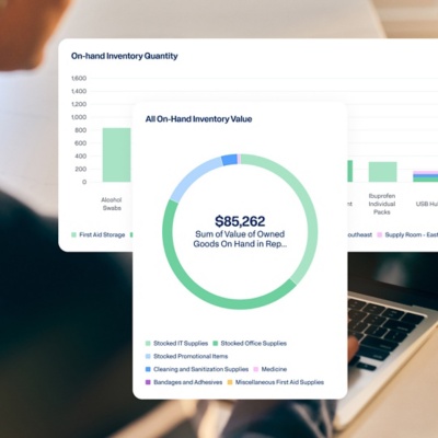 Spend Management Inventory Dashboard displaying graphs of data for On-hand Inventory Value and All On-hand Inventory Value totals.