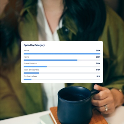 Travel and Expense dashboard displaying a breakdown of Spend by Category