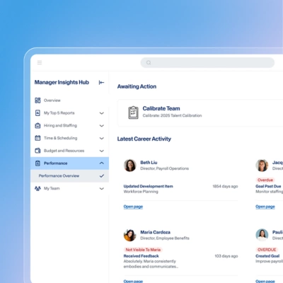 Manager Insights Hub dashboard showing team performance, goals, and career activity.