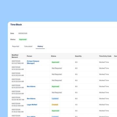 Always-on audit history showing every change made to a worked time entry.