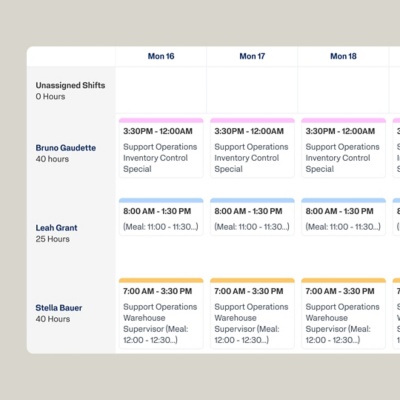Workforce scheduling software displaying a weekly shift schedule by employee.