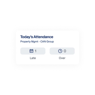 Absence management software attendance dashboard showing a team's late and overtime status.