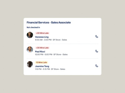 Frontline manager dashboard connecting time tracking and scheduling in one view.