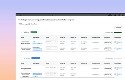 Dashboard 'Global Labor Cost' met grafieken voor arbeidskosten, gemiddeld basissalaris en overuren.