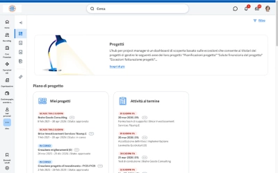 Schermata del dashboard di riepilogo finanziario che mostra la spesa per tipo di progetto, la percentuale di completamento del progetto e il costo totale del progetto.