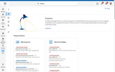 Screenshot van dashboard voor financieel overzicht met uitgaven per type, percentage van projectvoltooiing en totale projectkosten.