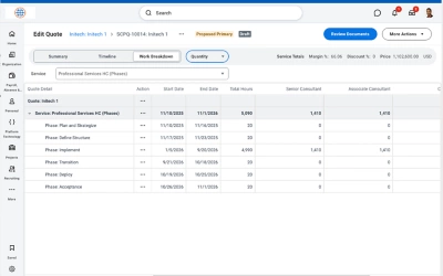 Workday Services CPQ: Quote cost detail screen