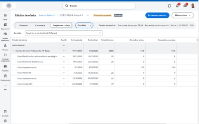 ��ݮ��Ƶ Services CPQ: pantalla con los detalles del coste de oferta