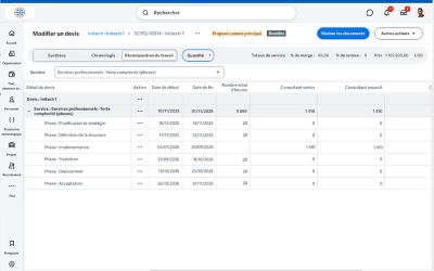 ��ݮ��Ƶ Services CPQ?: ��cran des d��tails du co?t des devis