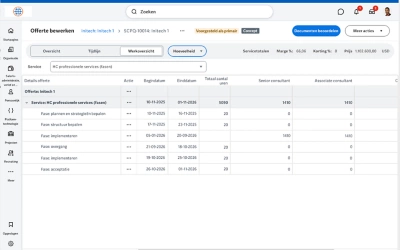 ��ݮ��Ƶ Services CPQ: Scherm voor details offertekosten