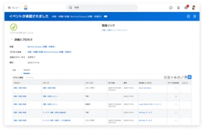 JgߤϾ?ՈԔȥץ򺬤ƱʾƤåܩ`ɡ