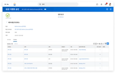 ??? ??/?? ??? ?? ????/????? ???? ????