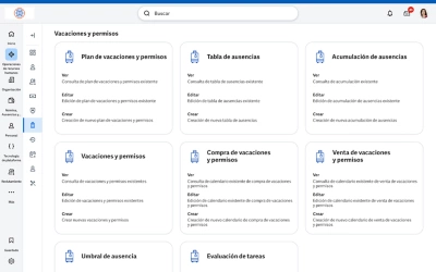 Informe de benchmark que muestra un gr��fico de barras sobre vacaciones y permisos.