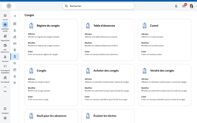 Rapport d’indicateurs montrant un graphique à barres des congés utilisés.