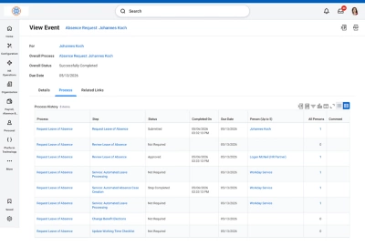 Dashboard showing absence request approved, complete with details and processes.
