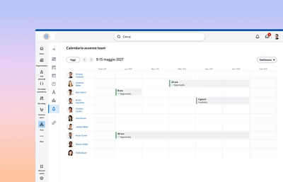 Dashboard di presenze e assenze che mostra i saldi permessi e l'analisi dei tempi.