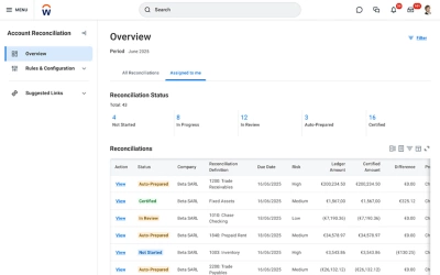Captura de pantalla de la vista general de conciliación de cuentas de Workday que muestra el estado de la conciliación por fase y una lista detallada de las conciliaciones con fechas de vencimiento, niveles de riesgo e importes.