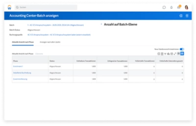 Dashboard mit Batch-Prozess ?Aktuelle Ansicht nach Phase in ݮƵ Accounting Center
