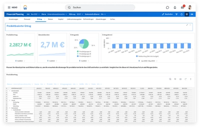 Screenshot des Adaptive Planning Revenue-Dashboards