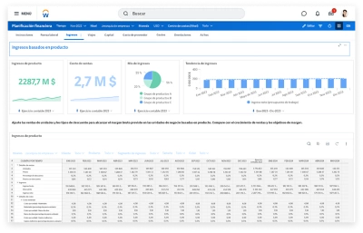 Captura de pantalla del tablero de mando de ingresos de Adaptive Planning.