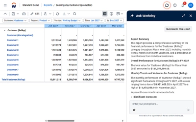Screenshot of Workday Adaptive Planning desktop interface showing data exploration tools and interactive financial charts.