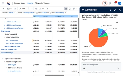 Screenshot of Workday Adaptive Planning showing a variance analysis dashboard with budget versus actuals data.