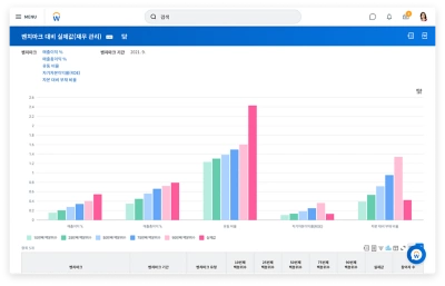 ???? ?? ???? ?? ???? ??? ???? ???? ????